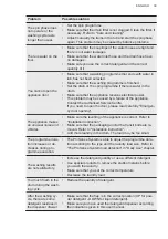 Предварительный просмотр 39 страницы AEG L7FNE48SC User Manual