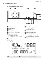 Предварительный просмотр 11 страницы AEG L7TDR722E User Manual