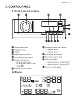 Preview for 11 page of AEG L7TEN62E User Manual