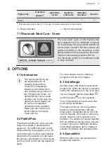 Preview for 17 page of AEG L7TFI724E User Manual