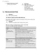 Preview for 30 page of AEG L7TFI724E User Manual