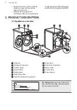 Предварительный просмотр 8 страницы AEG L7WBG854W User Manual