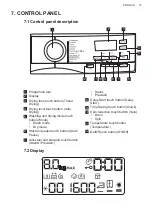 Предварительный просмотр 15 страницы AEG L7WEE855R User Manual