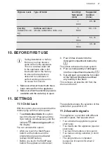 Предварительный просмотр 27 страницы AEG L7WEE855R User Manual