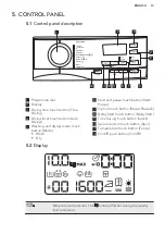 Предварительный просмотр 13 страницы AEG L7WEG161R User Manual