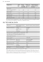 Предварительный просмотр 42 страницы AEG L7WEG161R User Manual