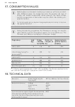 Preview for 40 page of AEG L7WEG851R User Manual