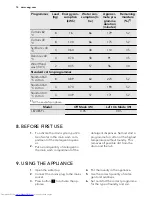 Preview for 14 page of AEG L87485 FL User Manual