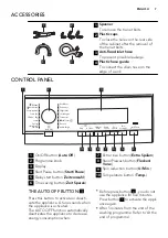 Preview for 7 page of AEG L88489FL User Manual