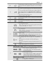 Preview for 9 page of AEG L88489FL User Manual