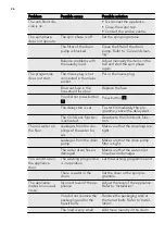 Preview for 26 page of AEG L88489FL User Manual