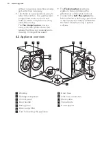 Предварительный просмотр 10 страницы AEG L8FB74484W User Manual