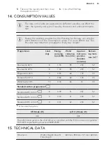 Предварительный просмотр 35 страницы AEG L8FB74484W User Manual