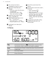 Preview for 14 page of AEG L8FB786CBS User Manual