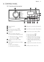 Предварительный просмотр 11 страницы AEG L8FB86ES User Manual