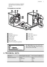 Предварительный просмотр 7 страницы AEG L8FBK966E2 User Manual