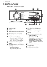 Предварительный просмотр 14 страницы AEG L8FBK966E2 User Manual