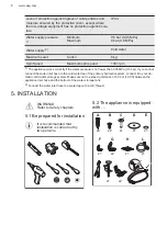 Предварительный просмотр 8 страницы AEG L8FC8432BI User Manual