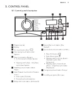 Предварительный просмотр 11 страницы AEG L8FE74485 User Manual