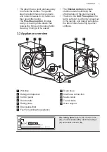 Preview for 7 page of AEG L8FE8000V User Manual