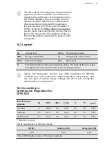 Preview for 41 page of AEG L8FE8000V User Manual