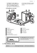 Предварительный просмотр 7 страницы AEG L8FE894BN User Manual