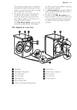 Предварительный просмотр 11 страницы AEG L8FEC846R User Manual