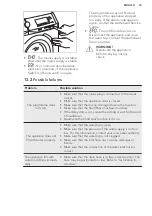 Предварительный просмотр 33 страницы AEG L8FEC846R User Manual