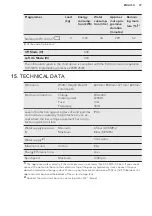 Предварительный просмотр 37 страницы AEG L8FEC846R User Manual