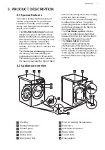 Предварительный просмотр 7 страницы AEG L8FEC866R User Manual