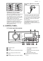 Предварительный просмотр 13 страницы AEG L8FEC866R User Manual