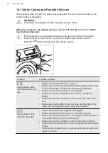 Предварительный просмотр 36 страницы AEG L8FEC866R User Manual