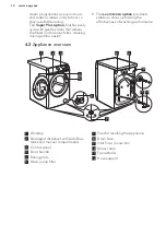 Preview for 12 page of AEG L8FEC962Q User Manual