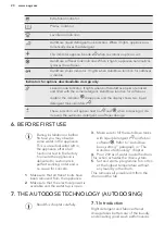 Preview for 20 page of AEG L8FEC962Q User Manual