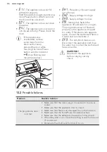 Preview for 46 page of AEG L8FEC962Q User Manual