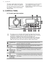 Preview for 14 page of AEG L8FEC966CA User Manual