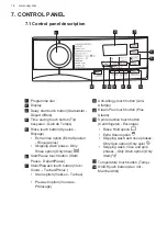 Preview for 14 page of AEG L8FEE104S User Manual