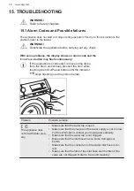 Предварительный просмотр 38 страницы AEG L8FEE162V User Manual