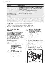 Preview for 40 page of AEG L8FEE965R User Manual