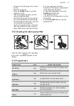 Preview for 43 page of AEG L8FEE965R User Manual