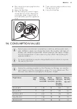 Preview for 37 page of AEG L8FEN94CS User Manual