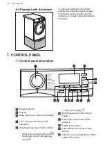 Предварительный просмотр 14 страницы AEG L8FEN94CV User Manual