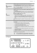 Предварительный просмотр 19 страницы AEG L8FEN96CAD User Manual