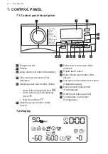 Preview for 14 page of AEG L8FEN96CV User Manual