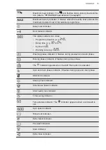 Preview for 15 page of AEG L8FEN96CV User Manual