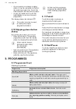 Preview for 18 page of AEG L8FEN96CV User Manual