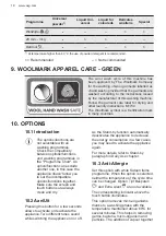 Предварительный просмотр 18 страницы AEG L8TEN65C User Manual