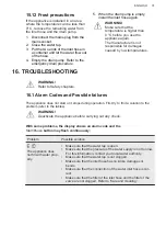 Предварительный просмотр 31 страницы AEG L8TEN65C User Manual