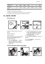 Предварительный просмотр 35 страницы AEG L8TFI735E2 User Manual