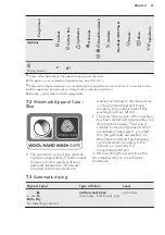 Preview for 21 page of AEG L8WBC61S User Manual